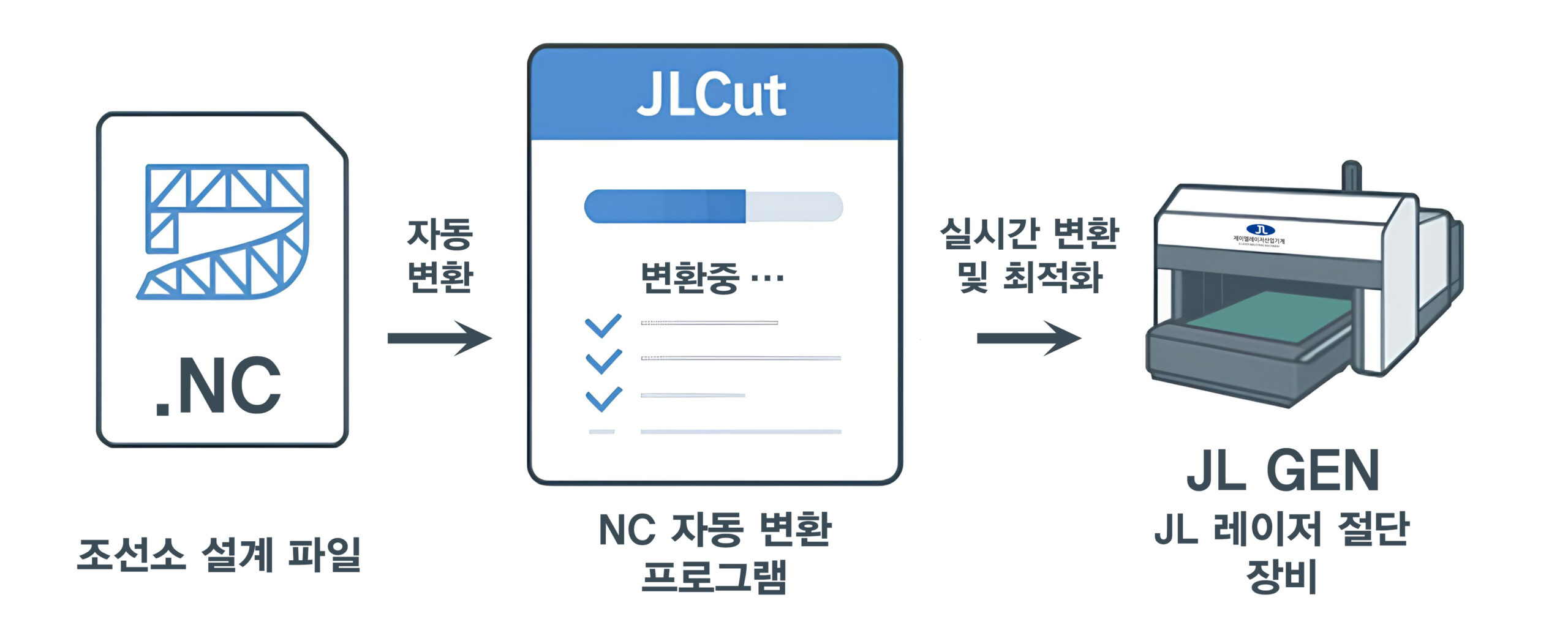 NC자동 솔루션_고화질